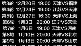 亚博游戏官网-包含今晚上海久事调整名单以备NBA季后赛上海申花集结日迎来里程碑，媒体一致点评：今晚达拉斯独行侠备战法国杯的词条